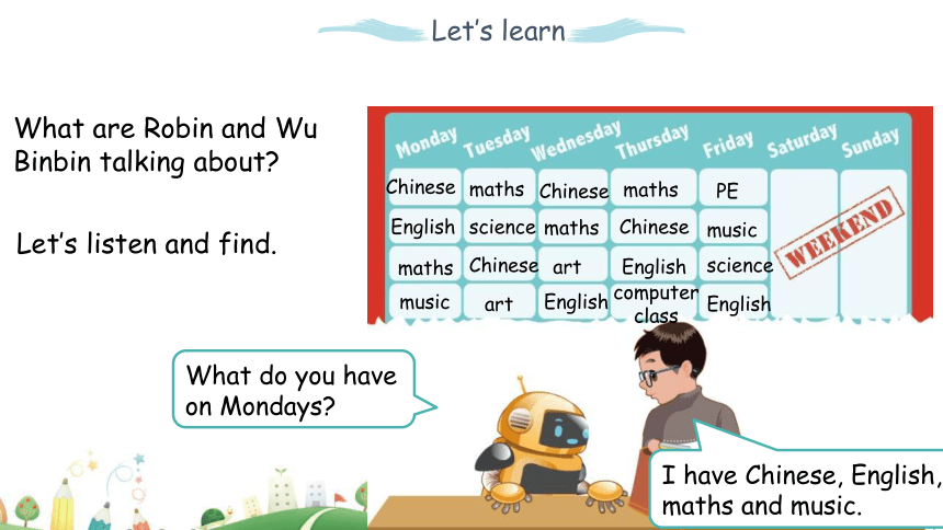 Unit2 My week partA Let's learn课件(共27张PPT)