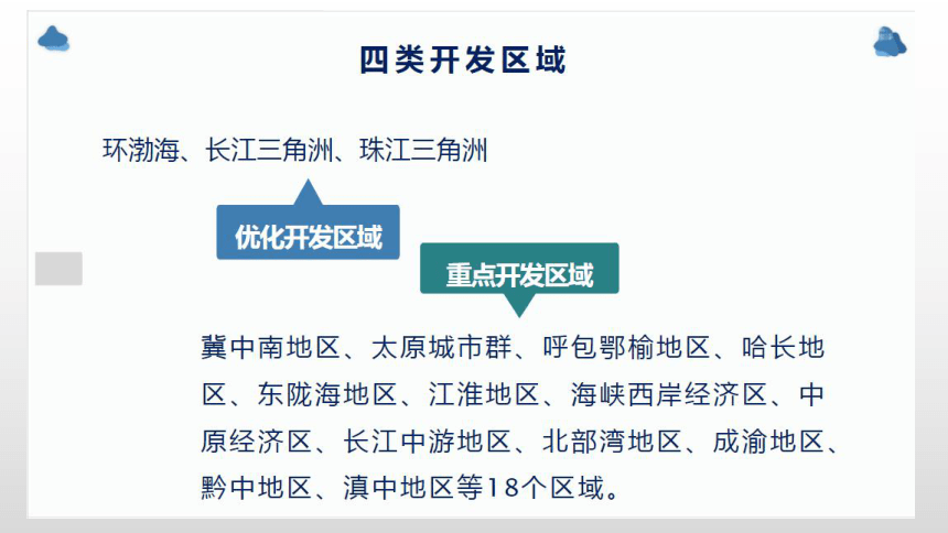 1.2区域发展差异与因地制宜课件 (共86张PPT)