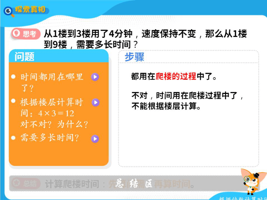 数学三年级上册北师大版思维突破课件快刀斩乱麻(图片版，共79张PPT)