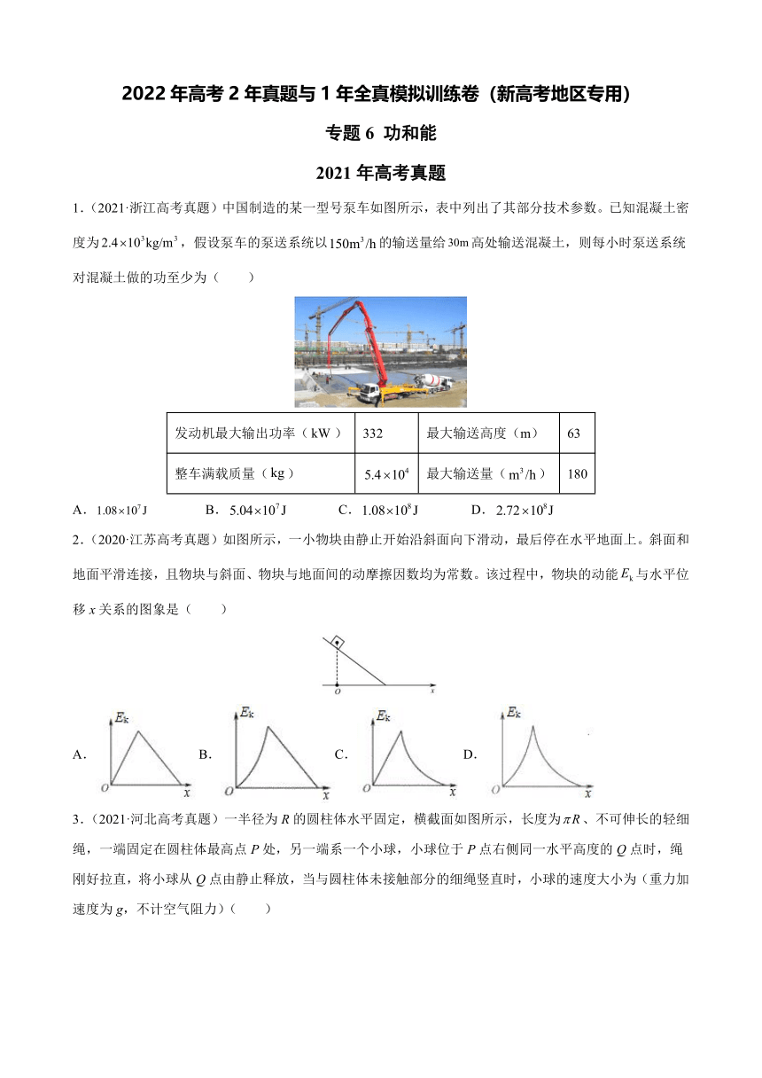 专题6 功和能 —2022届新高考物理2年真题与1年全真模拟训练卷（word版含答案）