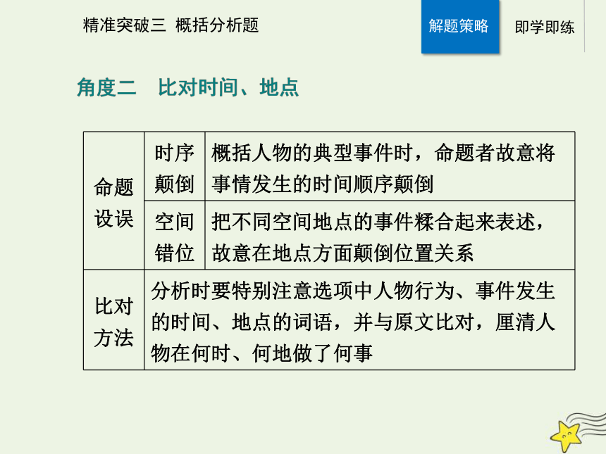 2021高考语文二轮复习第一部分专题四精准突破三文言文概括分析题课件(27张ppt）