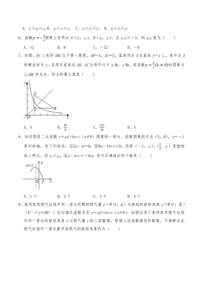 九年级数学上册试题   第21章《二次函数与反比例函数》单元测试卷 -沪科版（含答案）