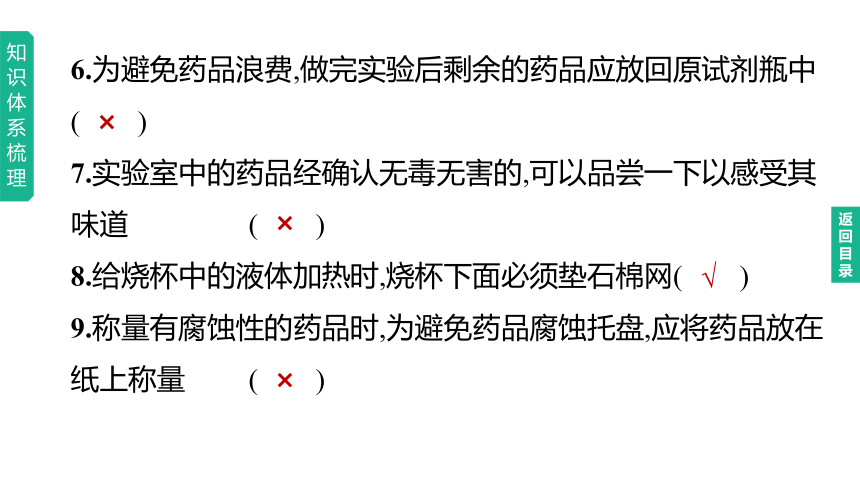 2023年中考化学一轮复习课件 第01单元　步入化学殿堂（鲁教版）(共24张PPT)