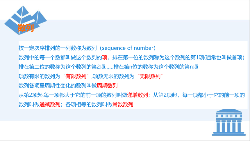 小学课后服务 Python少儿编程 基础篇：10-多样数列 课件 (23张PPT)