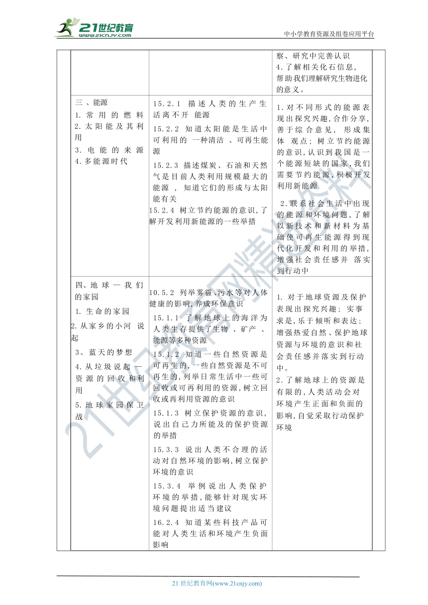 新湘科版科学六年级下册教学计划及教学进度表