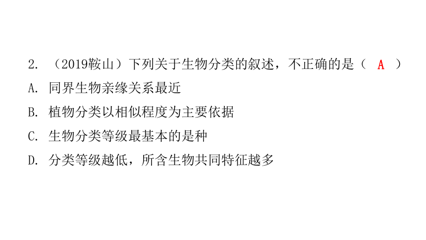 22 章末总结 课件 2020-2021学年八年级生物下册（北师大版）（36张PPT）