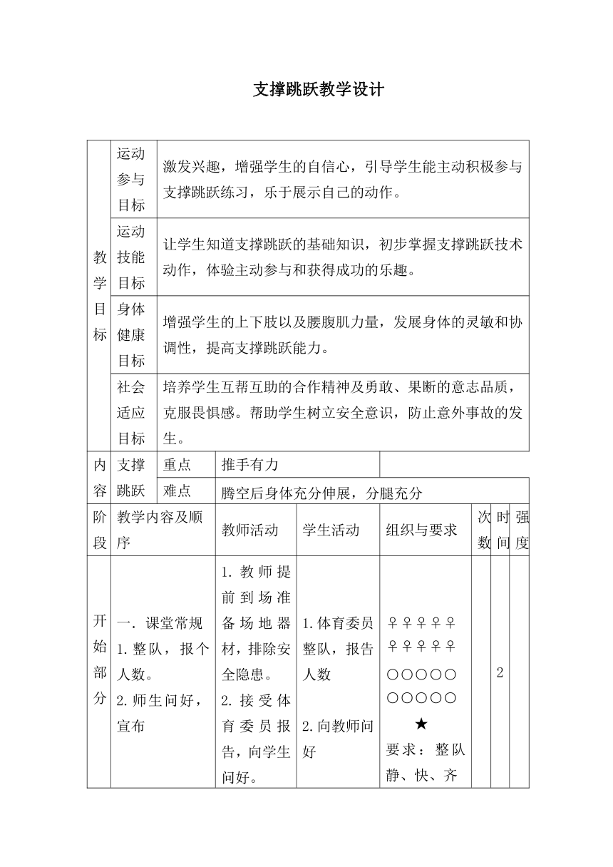 初中七年级上册体育与健康支撑跳跃教学设计（表格式）