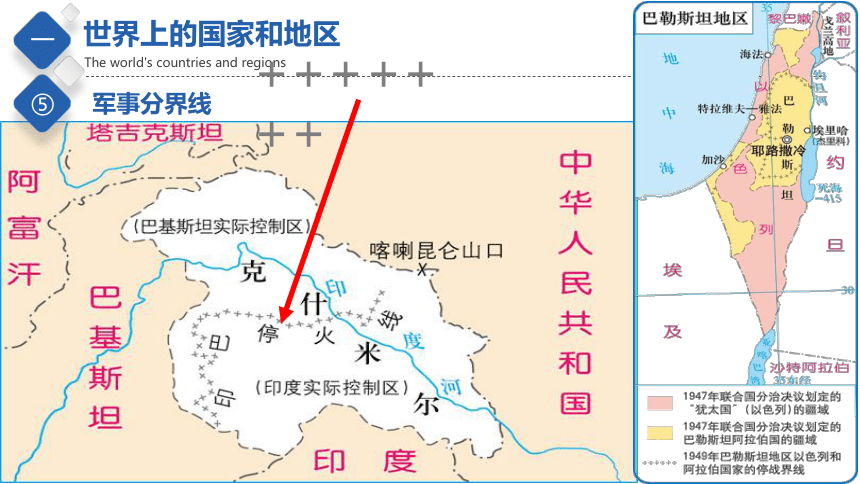 4.1  国家和地区  精品课件   2022-2023学年初中地理中图版八年级上册(共44张PPT)