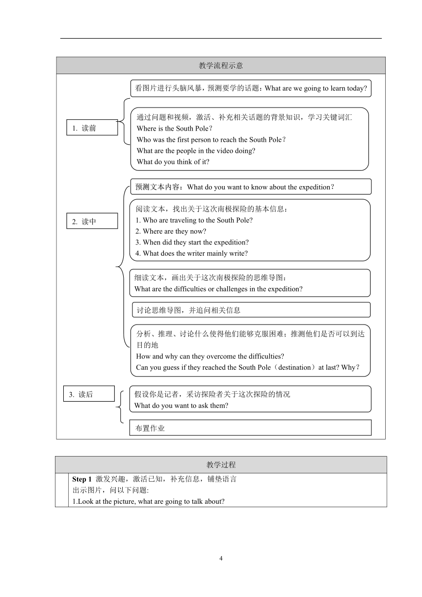 Unit 7 Lesson 21 To the South Pole 教案（表格式）