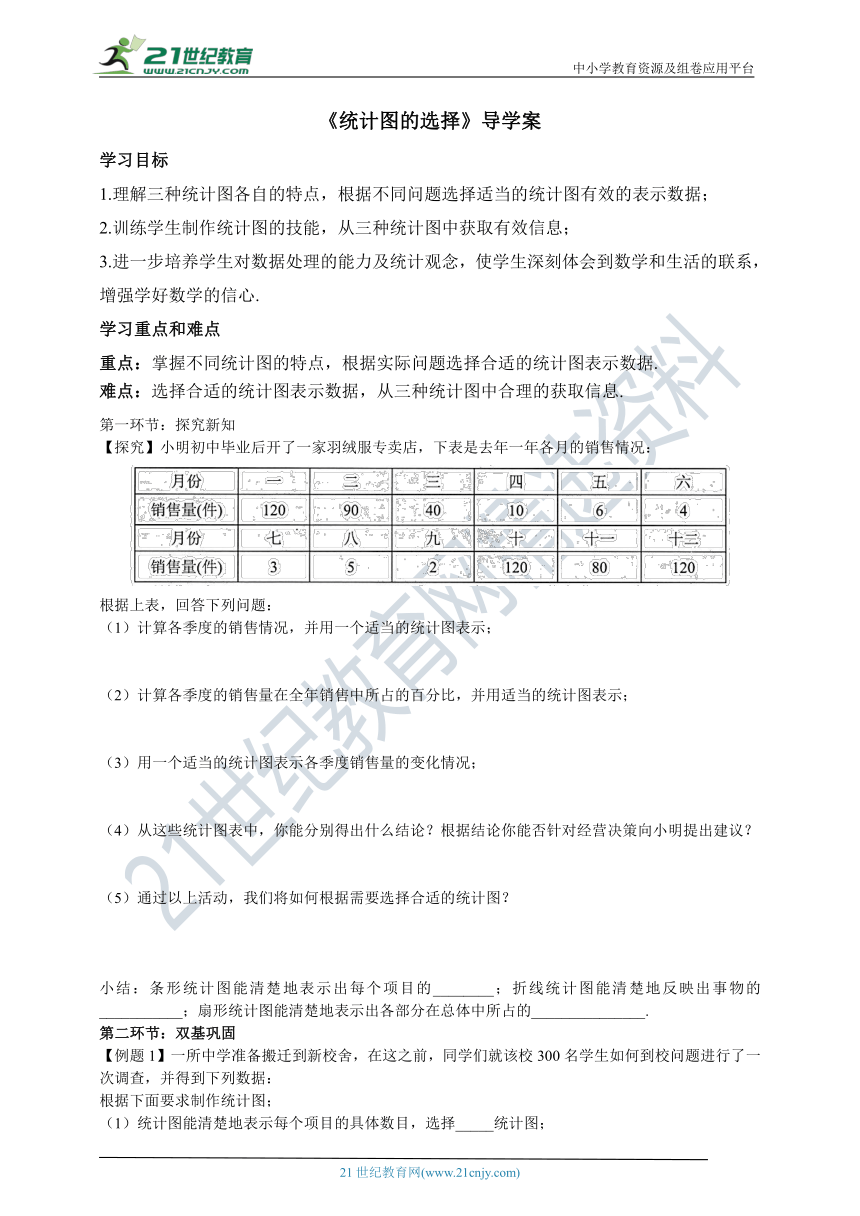 6.4统计图的选择 导学案（无答案）