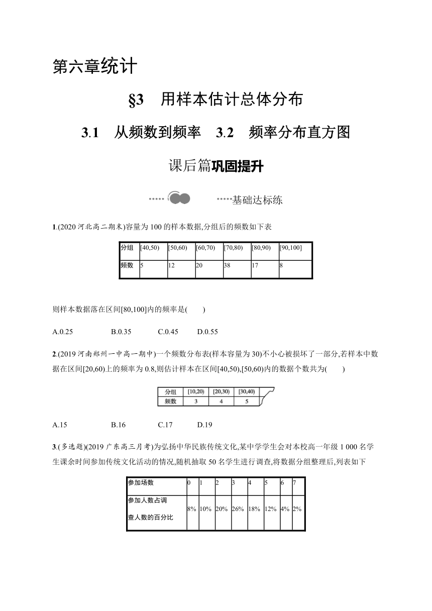 第六章　§3　3.1　从频数到频率　3.2　频率分布直方图-【新教材】北师大版（2019）高中数学必修第一册练习（Word版含答案）