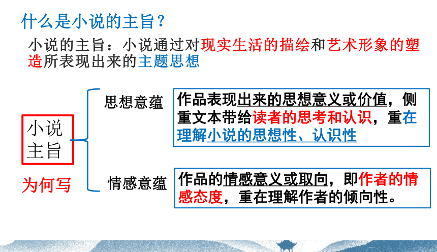 2022届高考专题复习：小说的主题与标题 （课件41张）