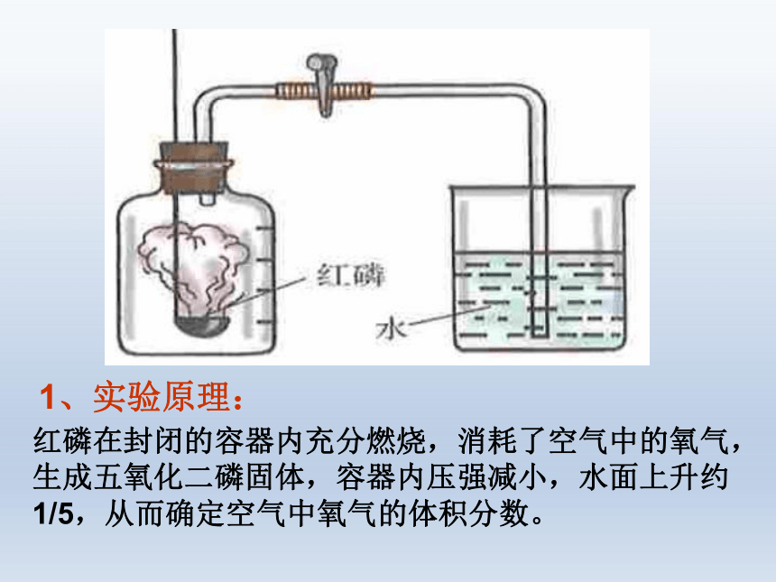 粤教版九年级化学2.1空气的成分 (24张PPT)