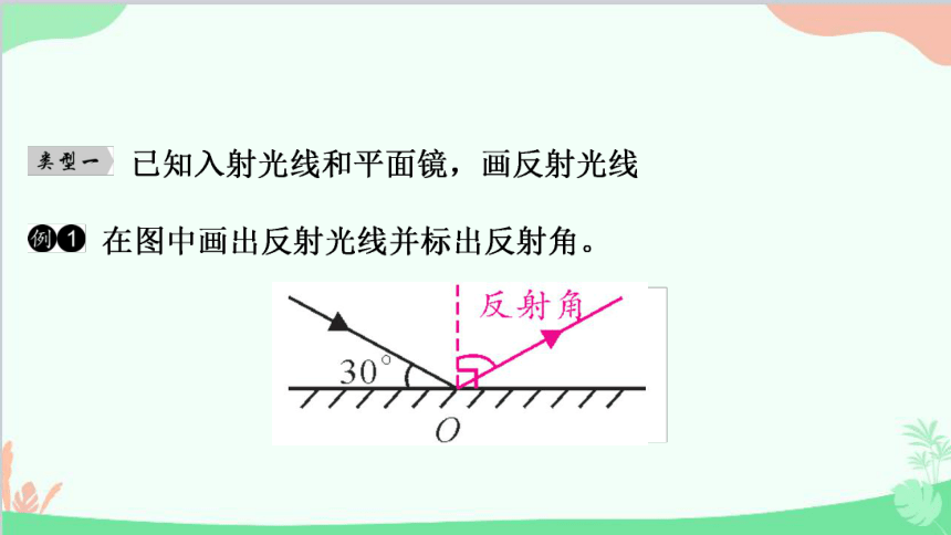 沪粤版物理八年级上册 专题三　光学作图课件(共31张PPT)