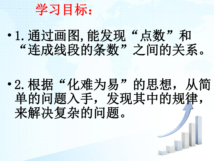 人教版六年级数学下册《数学思考：找规律》课件(共17张PPT)