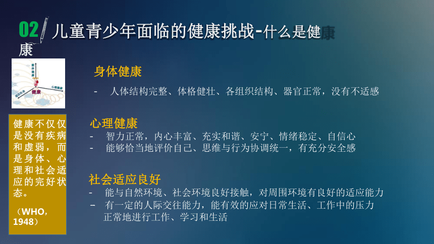 学校健康教育与学生健康促进 课件（101ppt）