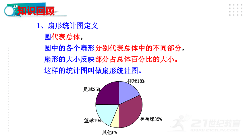 6.3.2 频数直方图 课件（共30张PPT）