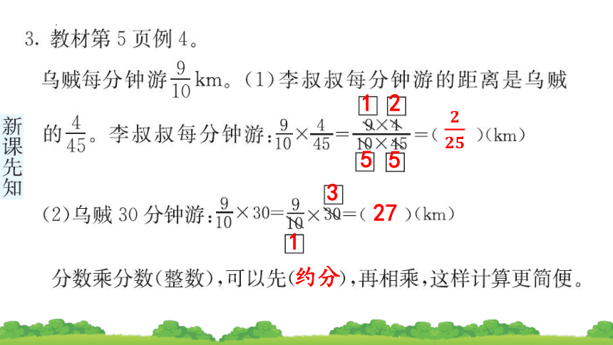 1.2分数乘分数（课件）-六年级上册数学人教版(共17张PPT)