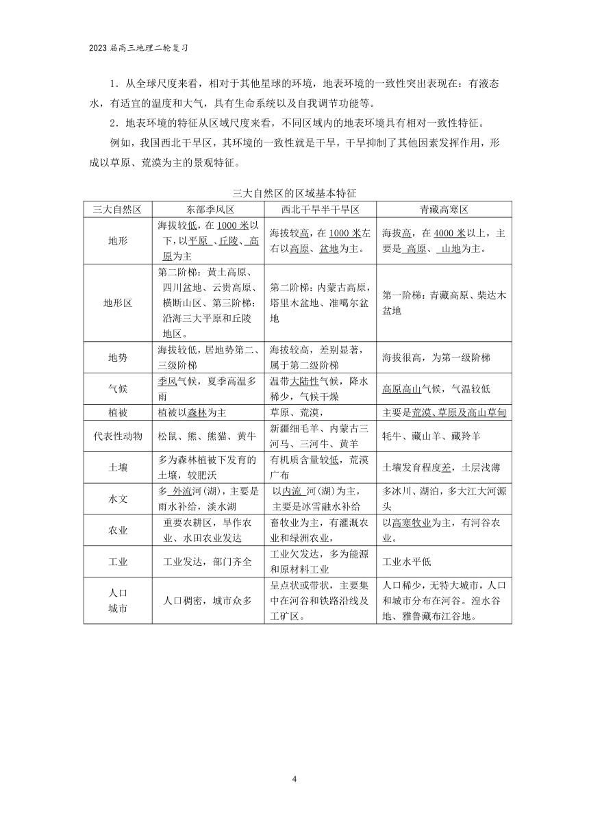 专题七 自然环境整体性与差异性   高考地理二轮梳理进阶学案（含解析）