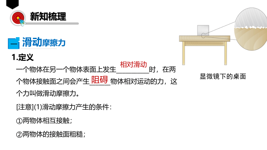 初中物理教科版八年级下册7.5 摩擦力  课件(共23张PPT)