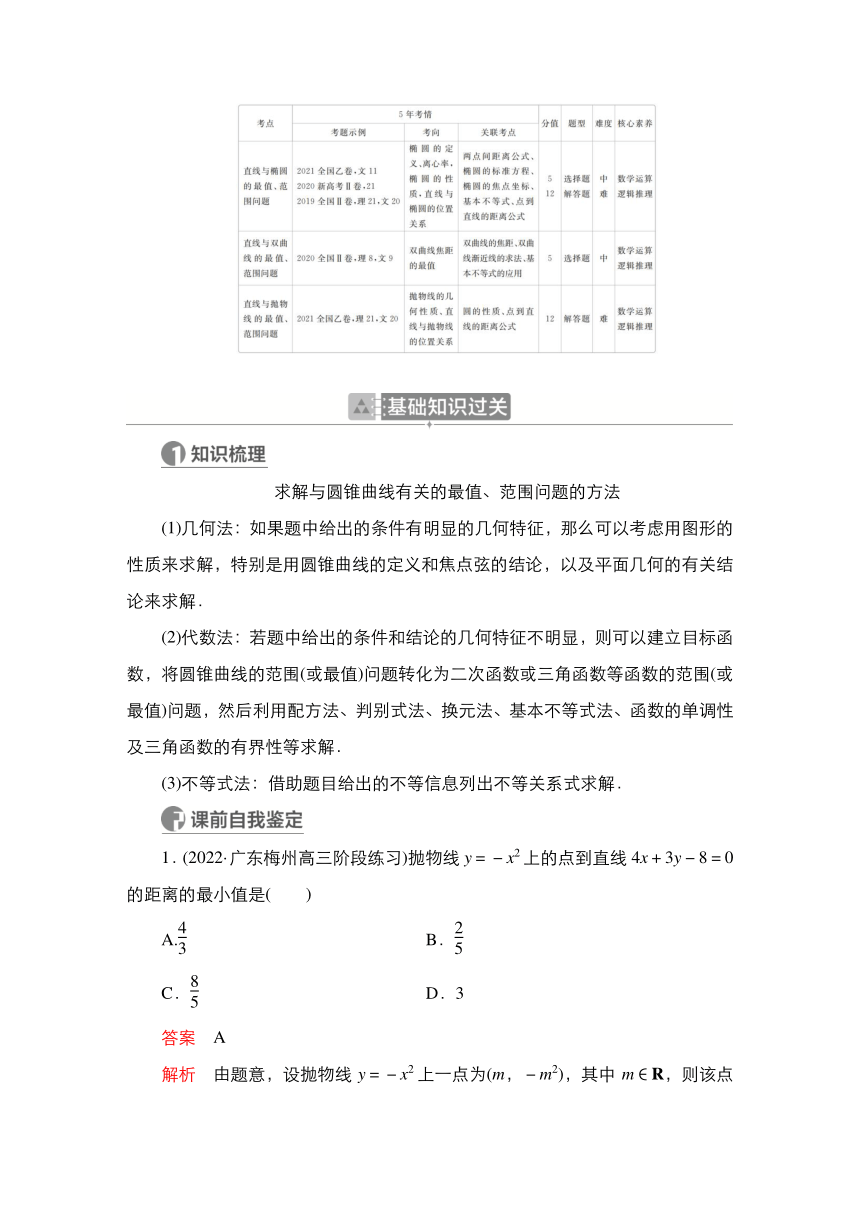 2023高考科学复习解决方案-数学(名校内参版)第九章  9.9  圆锥曲线中的最值、范围问题（Word版，含解析）