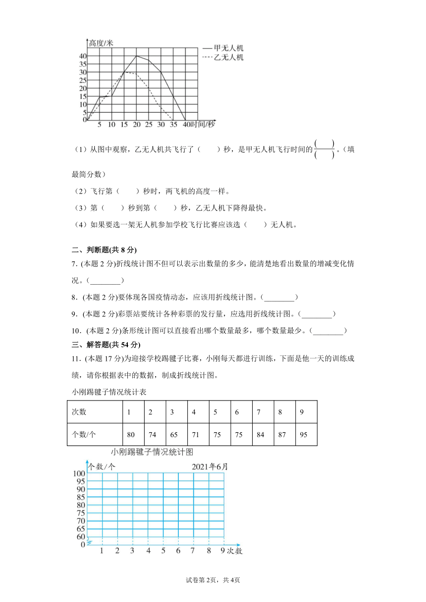 人教版五年级下册数学第七单元测试卷(含答案）