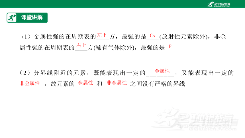 【高效备课】人教版（2019）化学必修一 同步课件 4.2.2元素周期表和元素周期律的应用（课件30页）