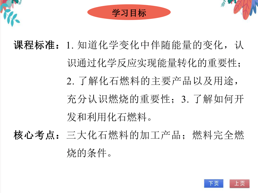 【人教版】化学九年级全一册 7.2.1 化学反应中的能量变化、化石燃料的利用 习题课件