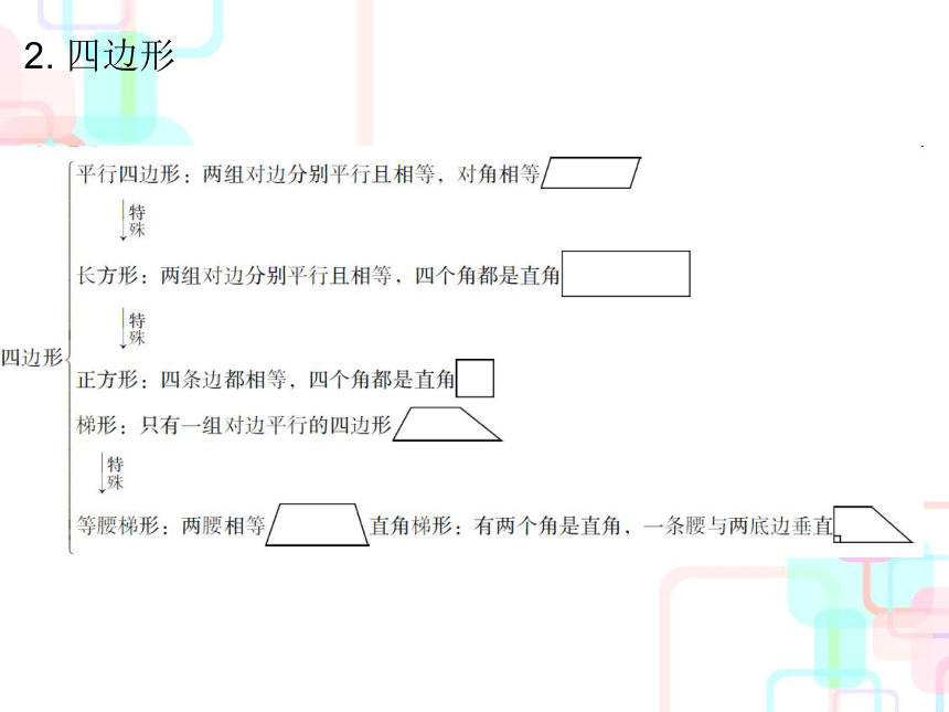 六年级下册数学毕业总复习课件-第五章图形与几何第一课时 人教新课标(共44张PPT)