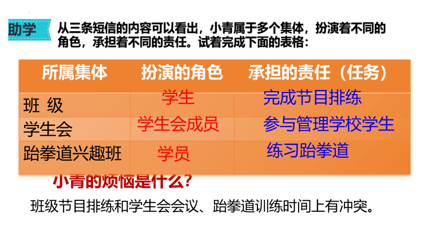 7.2 节奏与旋律 课件(共25张PPT)-2023-2024学年统编版道德与法治七年级下册