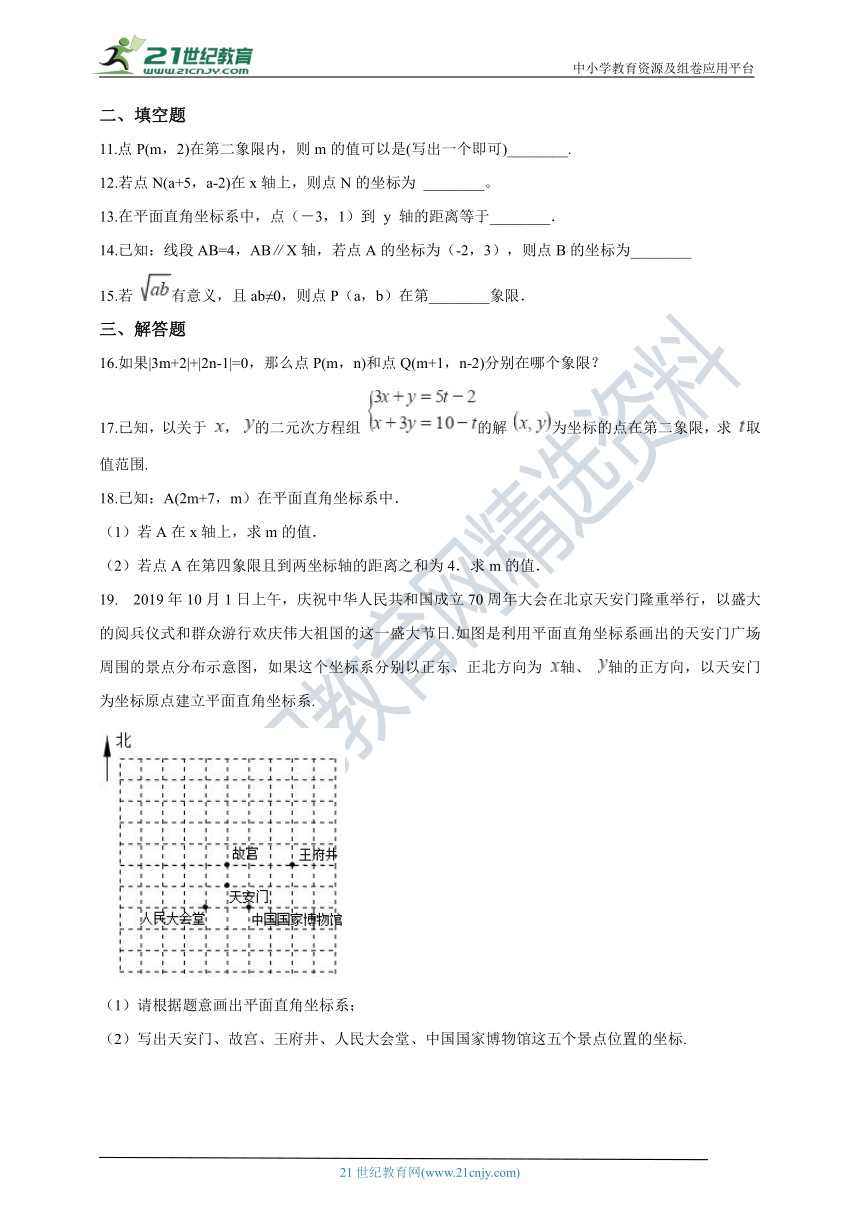 4.2.1 平面直角坐标系同步练习(含解析）