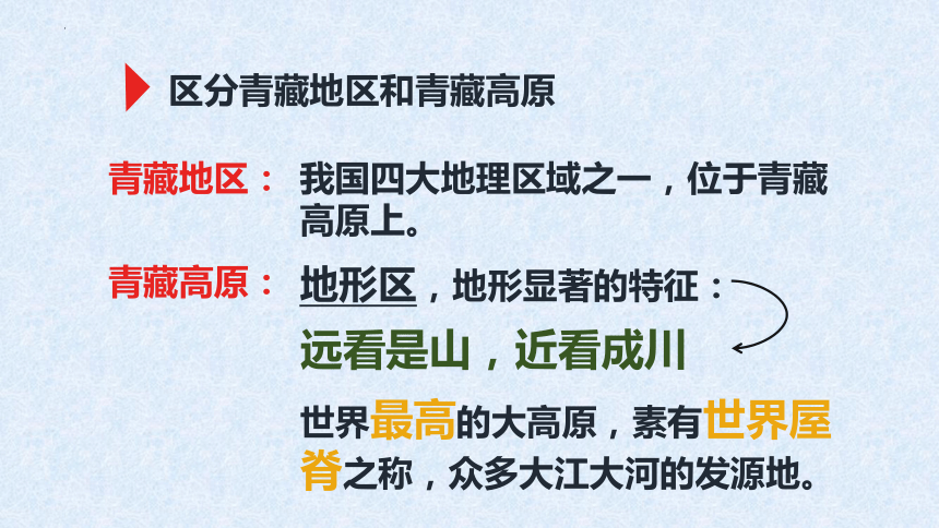 9.1青藏地区的自然特征与农业课件 2021-2022学年八年级地理下学期人教版(共23张PPT)