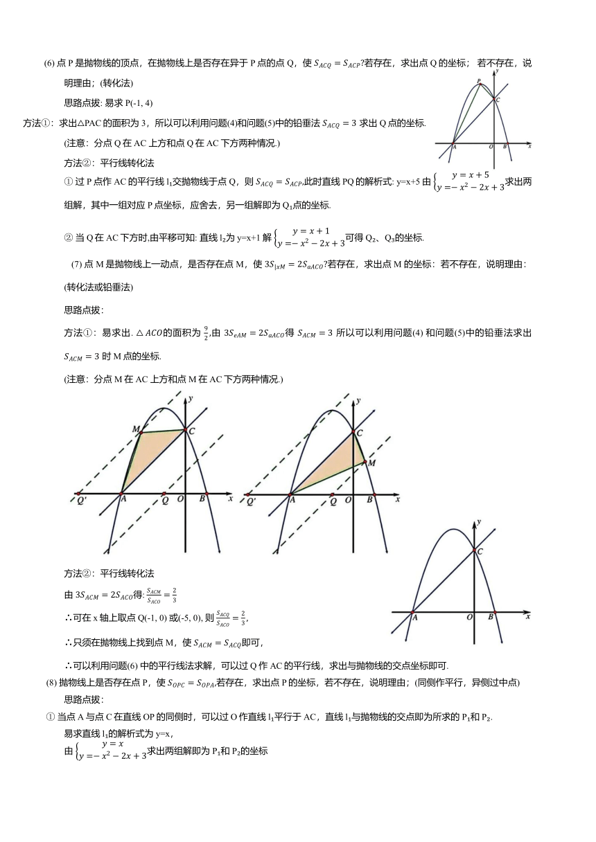 2024年中考数学复习二次函数与几何模型专题讲解   含解析