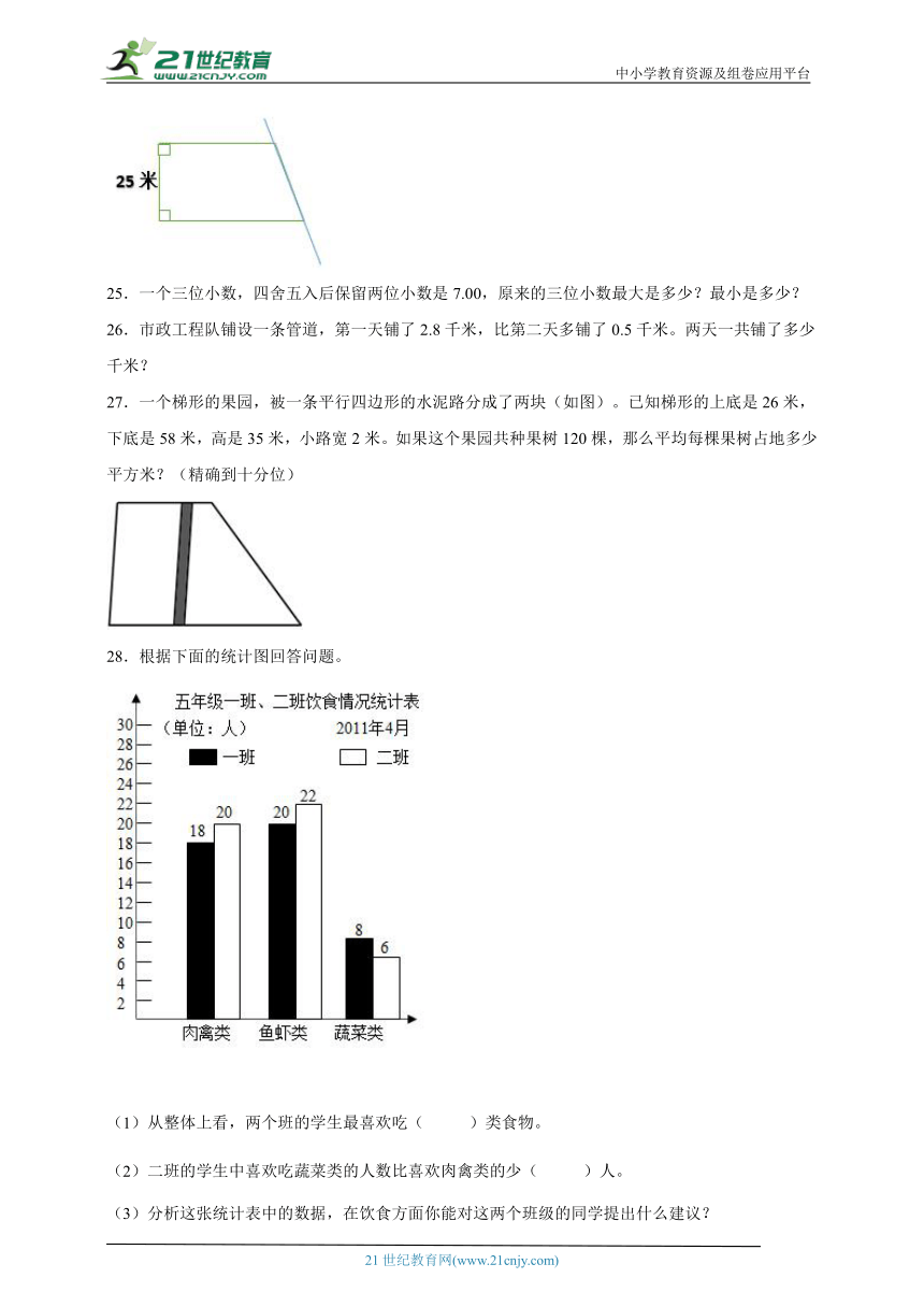 第九单元整理与复习高频考点检测卷（单元测试）小学数学五年级上册苏教版（含答案）