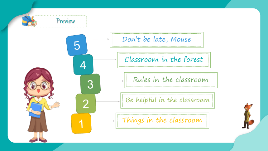 Module 3 Unit 7 In the classroom Period 2 课件(共27张PPT)