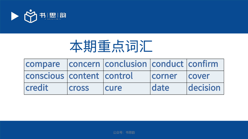 上海高考英语考纲词汇重难点讲解Part 4（PDF版课件）