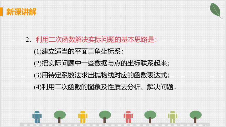 2.4 课时3 抛物线的实际问题 课件（共24张PPT）