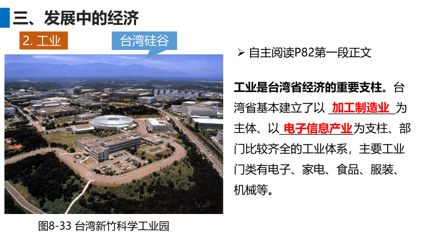 8.2 台湾省的地理环境与经济发展 第2课时  课件(共25张PPT内嵌视频)2022-2023学年八年级地理下学期湘教版