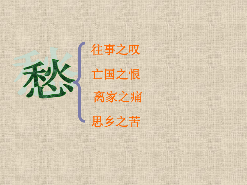2020-2021学年人教版高中语文选修中国古代诗歌散文欣赏第三单元《虞美人》课件（26张PPT）