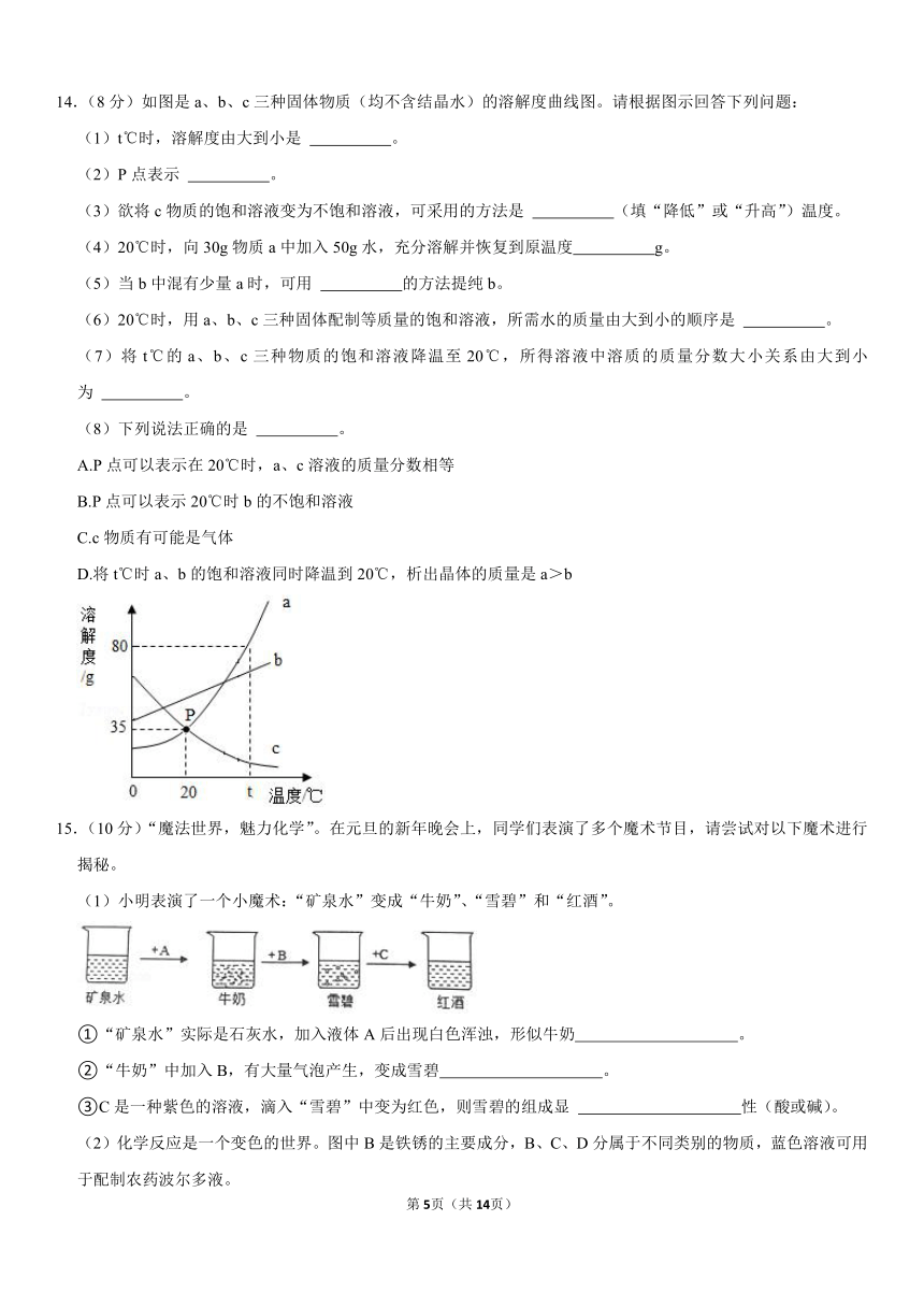 2021-2022学年山东省东营市利津县九年级（上）期中化学试卷（五四学制）（word版含解析）