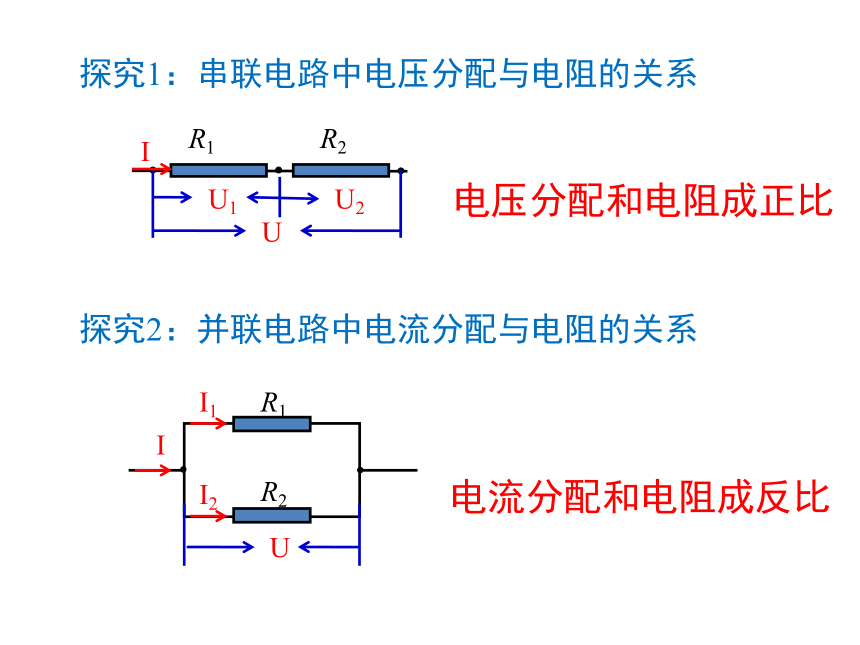 高中物理选修3-1人教新课标2.4串联电路和并联电路（23张ppt）