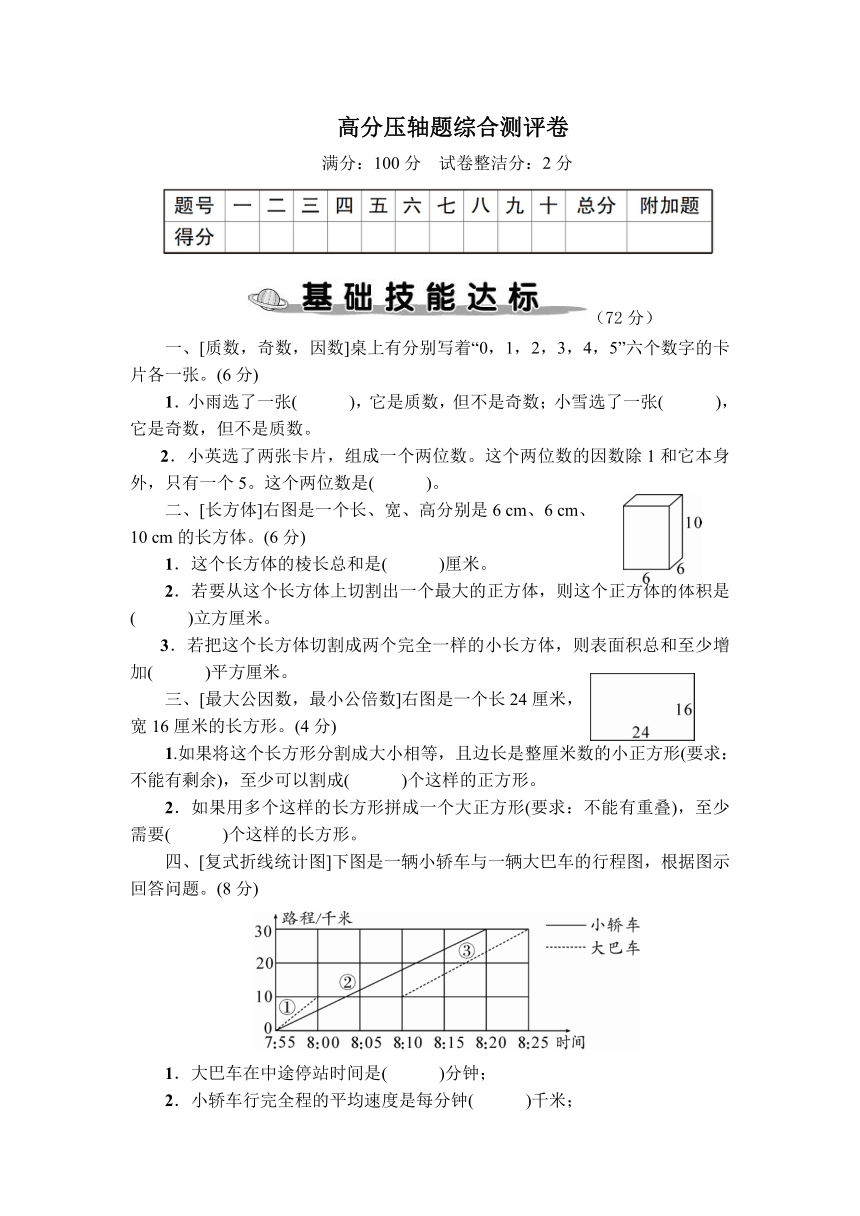 人教版数学五年级下册期末复习高分压轴题综合测评卷（含图片答案）