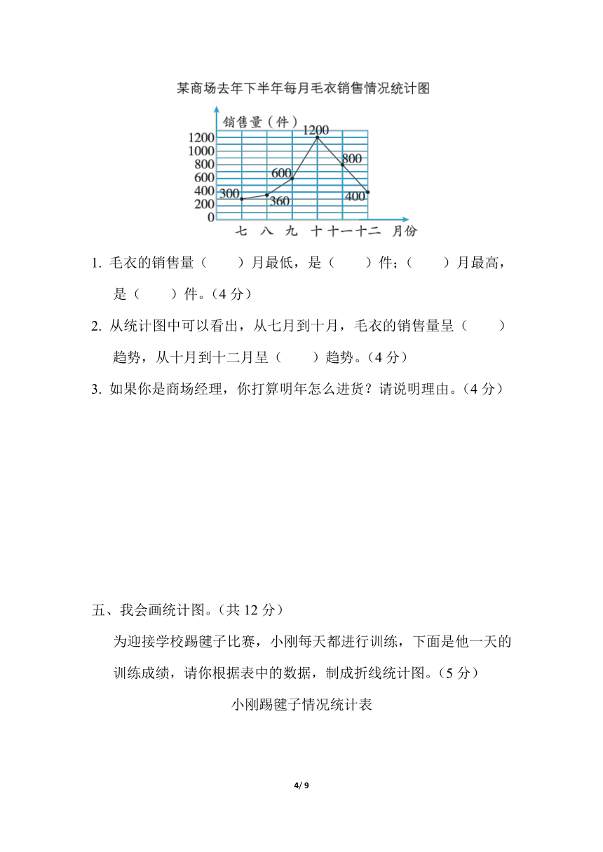 五年级上册数学试题-第七单元 折线统计图（含答案）青岛版