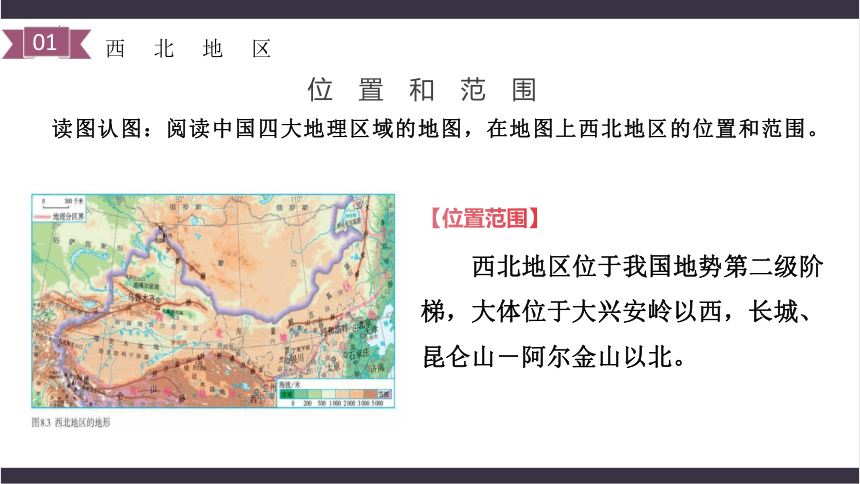 8.1西北地区的自然特征与农业 课件(共46张PPT) 人教版八年级地理下册