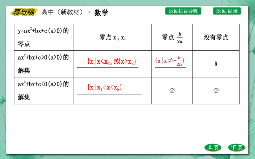 人教A版（2019）必修 第一册2.3二次函数与一元二次方程、不等式第1课时一元二次不等式（共52张PPT）