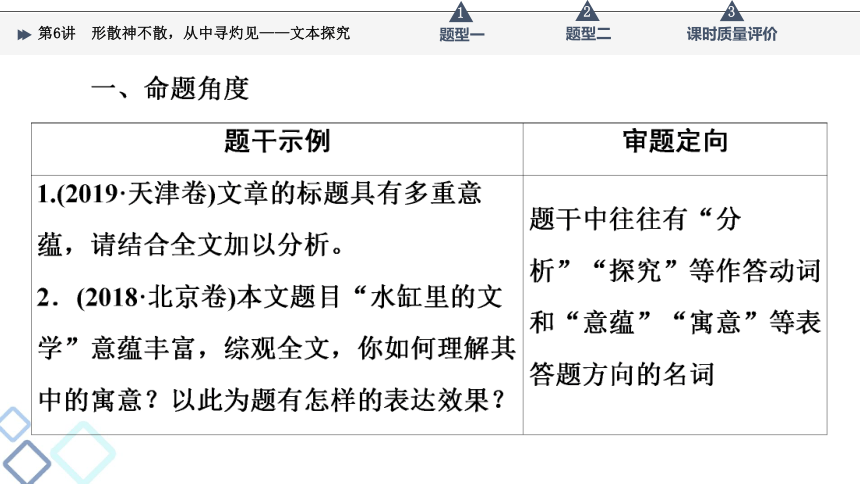 2022届高考二轮复习第2部分 专题2　第6讲　形散神不散，从中寻灼见——文本探究（44张PPT）