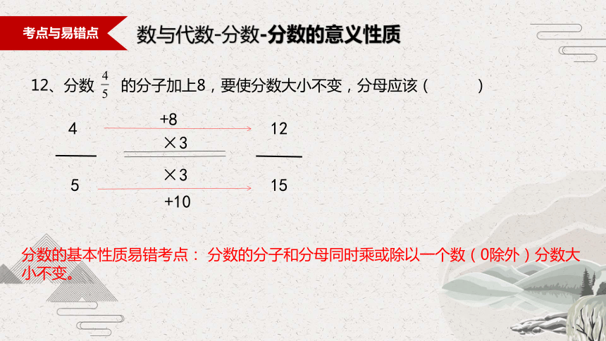 人教版 六年级下册数学课件-毕业备考易错题 （35张ppt）