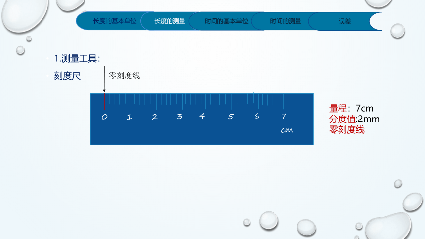 1.1长度与时间的测量—人教版八年级物理上册课件(共33张PPT)