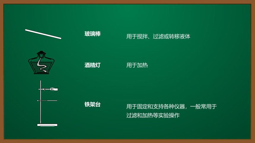 人教版化学九上同步精讲课件   课题1.3.1 化学实验常用仪器（11张ppt）