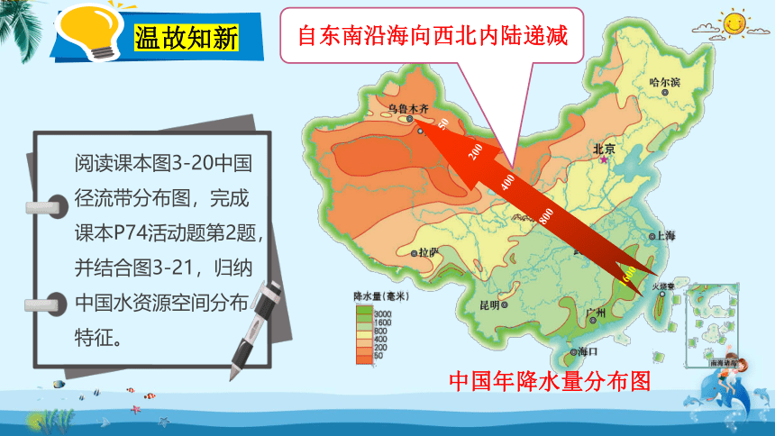 3.3 .1中国的水资源-2022-2023学年八年级地理上册同步课件（湘教版）(共29张PPT)